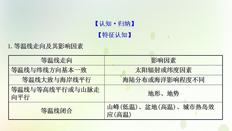 高考地理一轮复习图表解读突破4等温线图的判读课件新人教版第6页