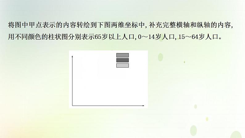 高考地理一轮复习图表解读突破7人口统计图的判读课件新人教版第3页