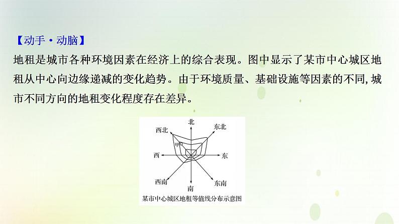 高考地理一轮复习图表解读突破8城市地租曲线图的判读课件新人教版02