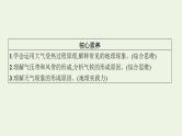 高考地理一轮复习第二章地球上的大气第一节大气的组成和垂直分层大气受热过程课件新人教版