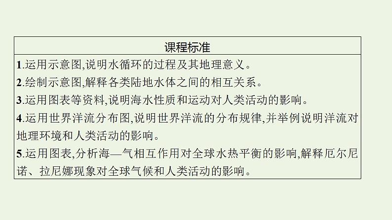 高考地理一轮复习第三章地球上的水第一节水循环陆地水体及其相互关系课件新人教版第3页