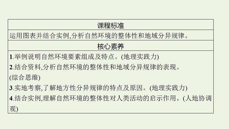 高考地理一轮复习第六章自然环境的整体性和差异性第一节自然环境的整体性课件新人教版04