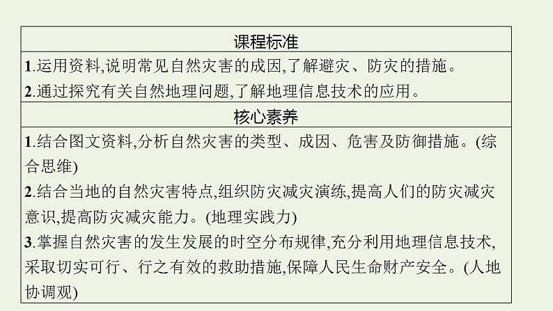 高考地理一轮复习第七章自然灾害第一节气象灾害课件新人教版04