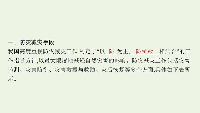 高考地理一轮复习第七章自然灾害第三节防灾减灾地理信息技术在防灾减灾中的应用课件新人教版第4页