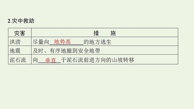 高考地理一轮复习第七章自然灾害第三节防灾减灾地理信息技术在防灾减灾中的应用课件新人教版第8页