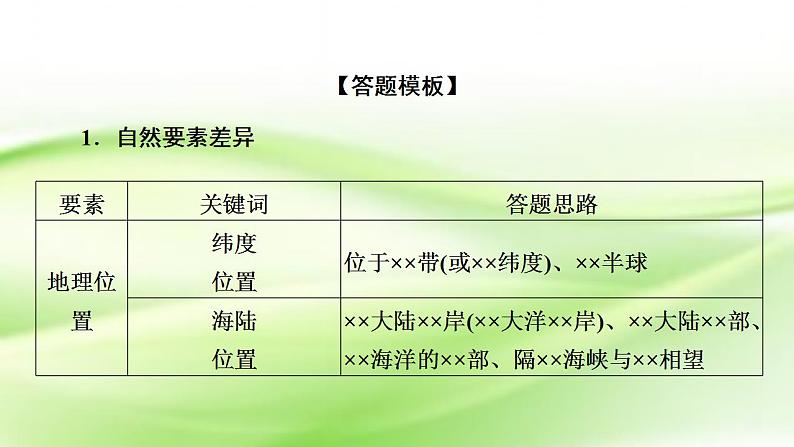 高考地理一轮复习答题规范11区域特征与区域差异分析类课件新人教版第5页