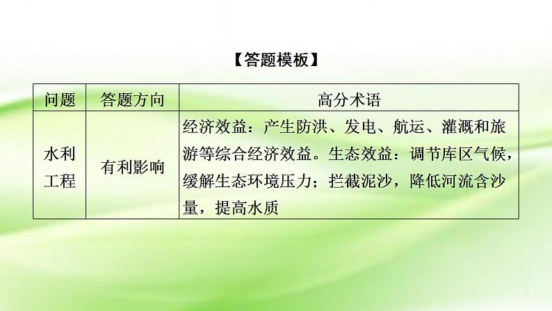 高考地理一轮复习答题规范16意义评价类题目课件新人教版第5页