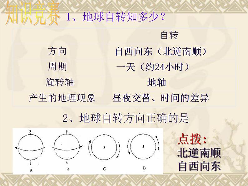 高中地理必修一课件-1.3 地球的运动26-人教版07