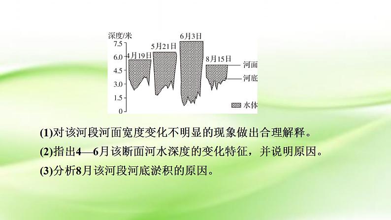 高考地理一轮复习答题规范4地貌分析类课件新人教版第3页