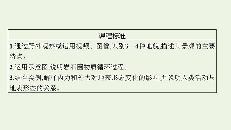 高考地理一轮复习第四章地表形态的塑造第一节常见地貌类型地貌的观察塑造地表形态的力量课件新人教版第4页