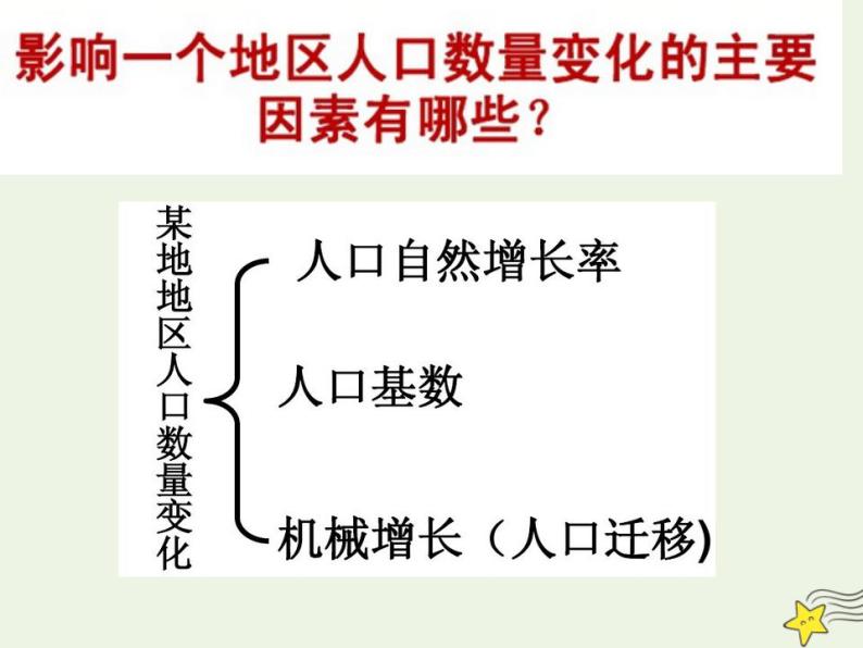 高中地理第一章人口的变化课件+教案+作业打包27套新人教版必修203