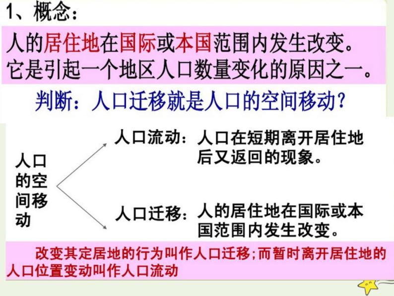 高中地理第一章人口的变化课件+教案+作业打包27套新人教版必修205