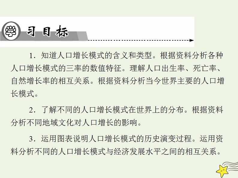 2021_2022学年高中地理第一章人口的变化第一节人口的数量变化2课件新人教版必修2第3页