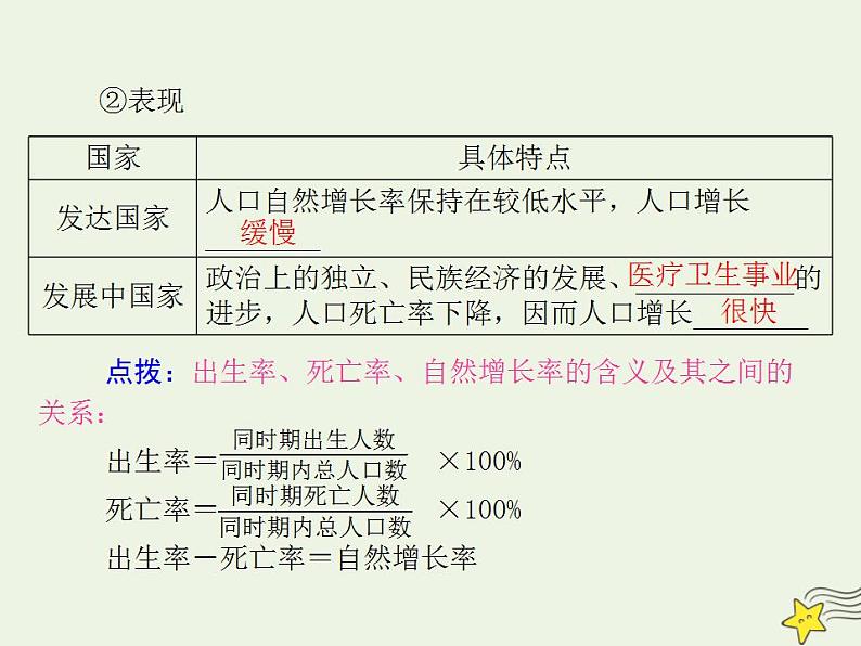 2021_2022学年高中地理第一章人口的变化第一节人口的数量变化2课件新人教版必修2第6页