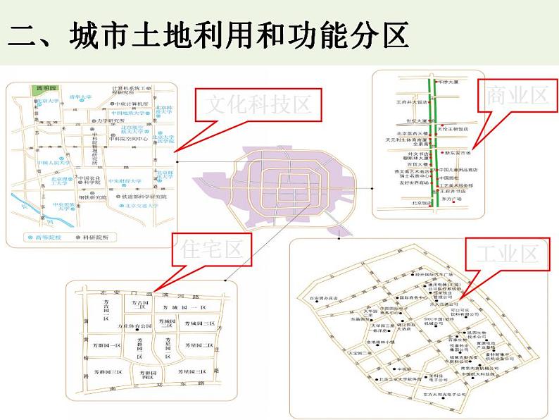 2021_2022学年高中地理第二章城市与城市化第一节城市内部空间结构3课件新人教版必修2第6页