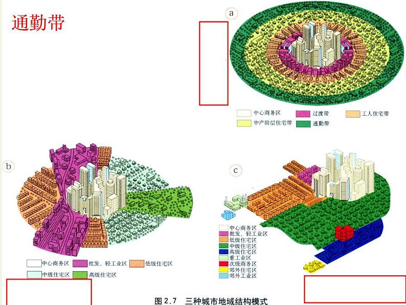 2021_2022学年高中地理第二章城市与城市化第一节城市内部空间结构3课件新人教版必修2第8页