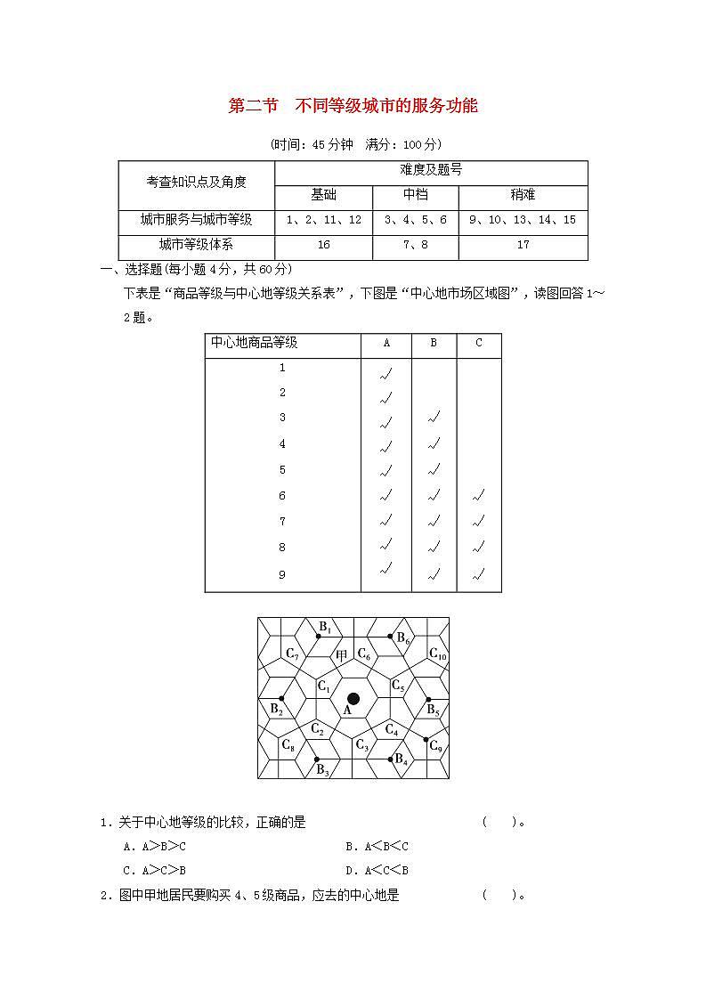 2021_2022学年高中地理第二章城市与城市化第二节不同等级城市的服务功能1作业含解析新人教版必修2第1页