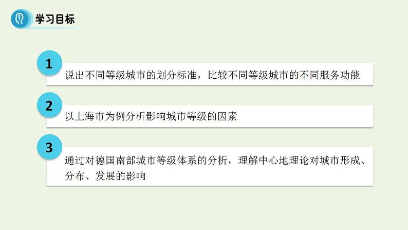 2021_2022学年高中地理第二章城市与城市化第二节不同等级城市的服务功能1课件新人教版必修2第3页