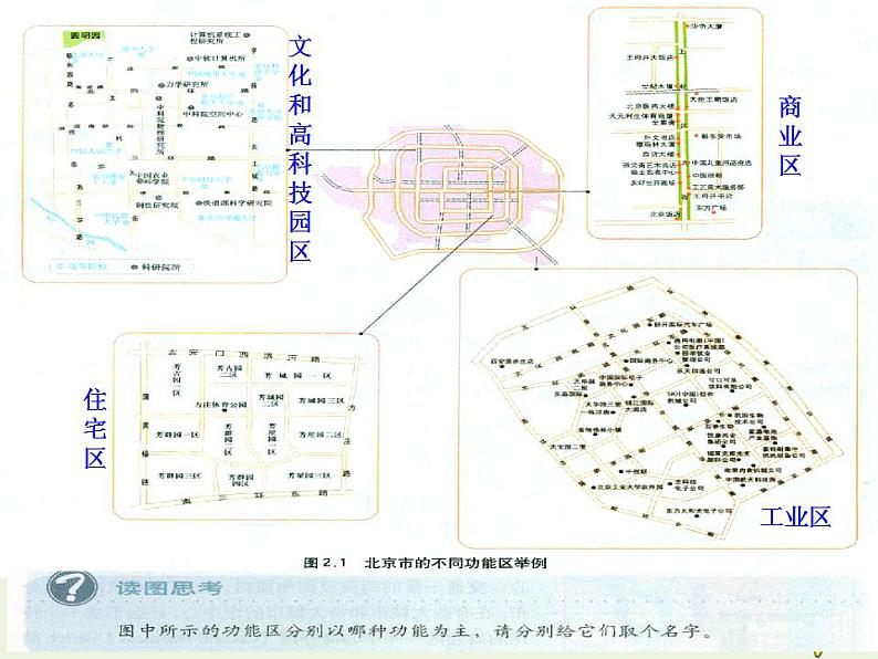 2021_2022学年高中地理第二章城市与城市化第一节城市内部空间结构2课件新人教版必修2第4页