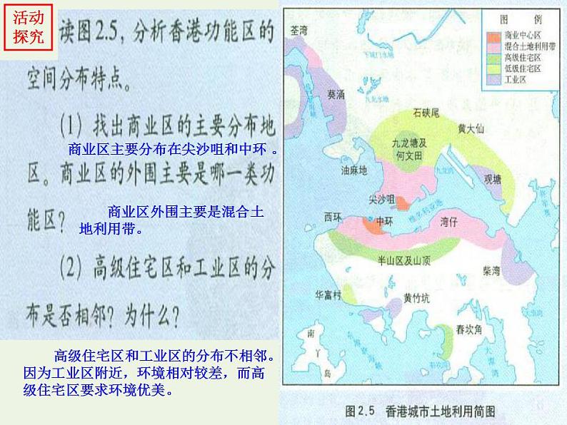 2021_2022学年高中地理第二章城市与城市化第一节城市内部空间结构2课件新人教版必修2第5页