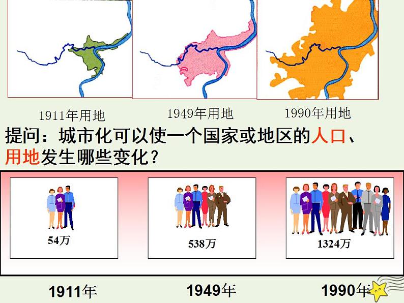 2021_2022学年高中地理第二章城市与城市化第三节城市化1课件新人教版必修2第7页