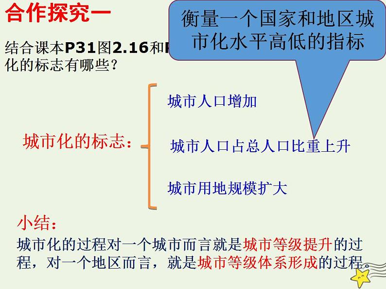 2021_2022学年高中地理第二章城市与城市化第三节城市化1课件新人教版必修2第8页