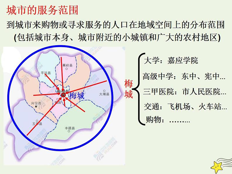 2021_2022学年高中地理第二章城市与城市化第二节不同等级城市的服务功能2课件新人教版必修2第4页