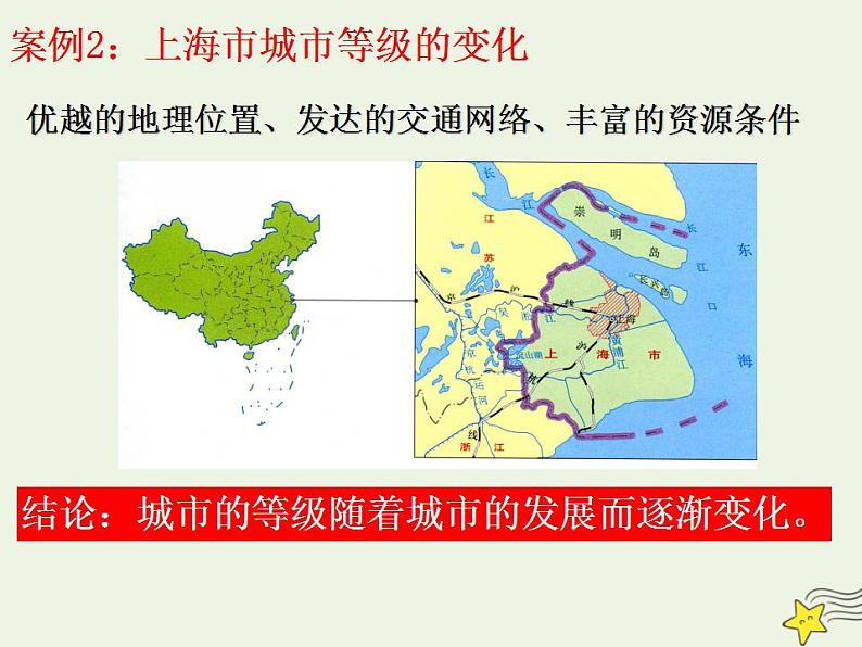 2021_2022学年高中地理第二章城市与城市化第二节不同等级城市的服务功能2课件新人教版必修2第6页