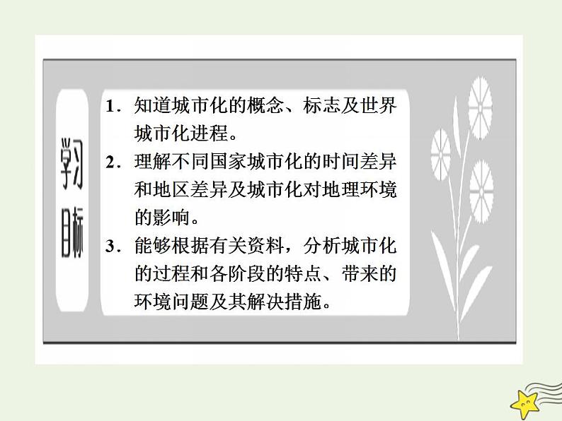 2021_2022学年高中地理第二章城市与城市化第三节城市化2课件新人教版必修2第3页