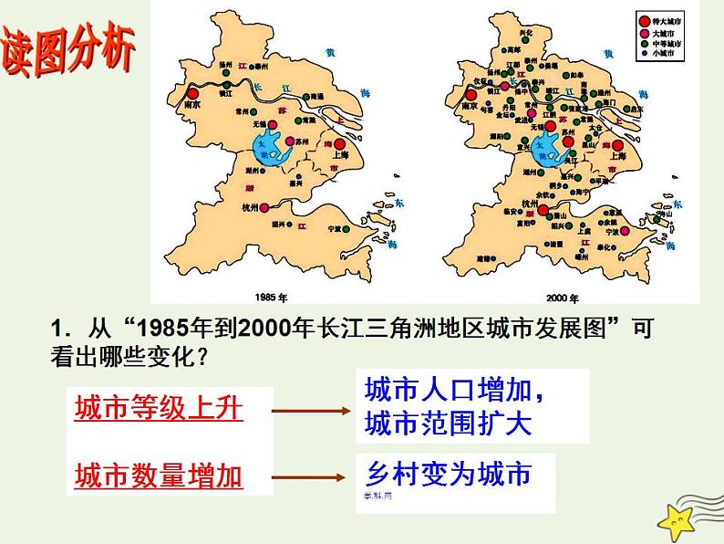 2021_2022学年高中地理第二章城市与城市化第三节城市化2课件新人教版必修2第5页