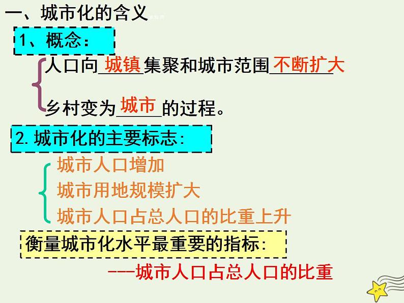 2021_2022学年高中地理第二章城市与城市化第三节城市化2课件新人教版必修2第8页