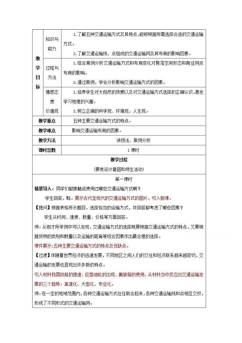 2021_2022学年高中地理第五章交通运输布局及其影响第一节交通运输方式和布局2教案新人教版必修2第1页