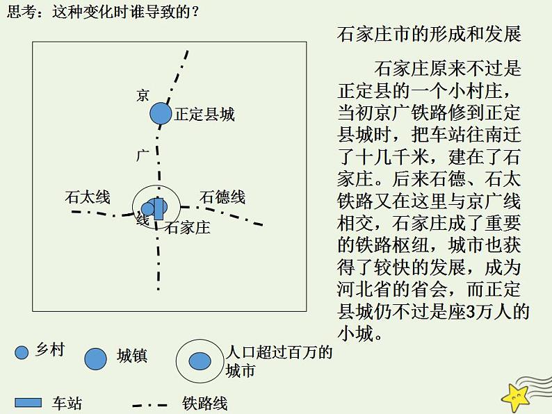 2021_2022学年高中地理第五章交通运输布局及其影响第二节交通运输方式和布局变化的影响2课件新人教版必修2第2页