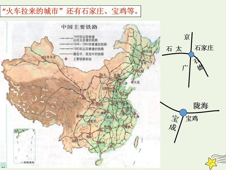 2021_2022学年高中地理第五章交通运输布局及其影响第二节交通运输方式和布局变化的影响2课件新人教版必修2第5页