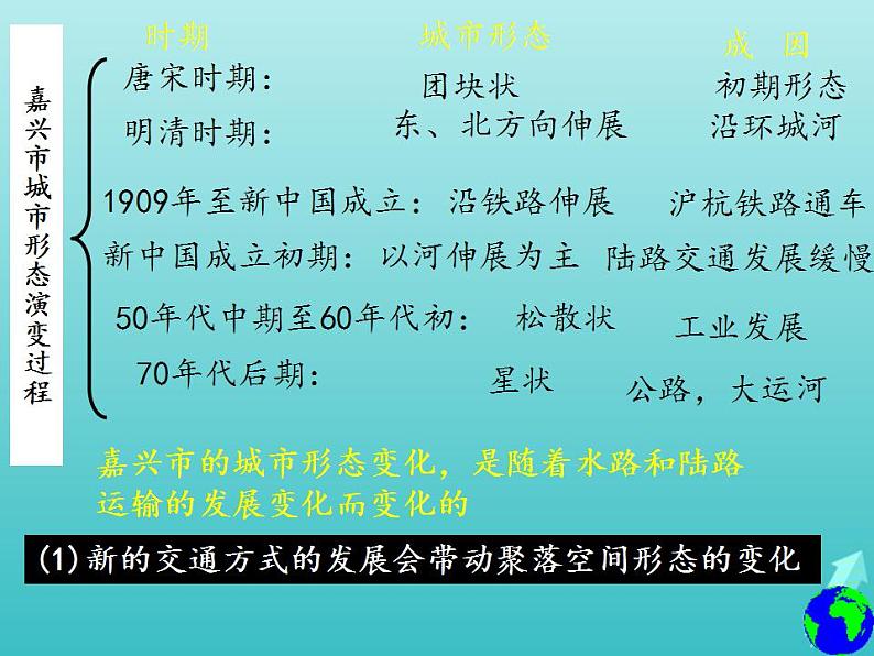 2021_2022学年高中地理第五章交通运输布局及其影响第二节交通运输方式和布局变化的影响1课件新人教版必修2第4页