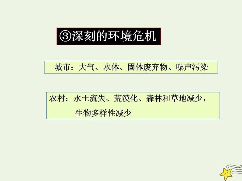 高中地理第六章人类与地理环境的协调发展课件+教案+作业打包18套新人教版必修208