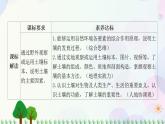 2022版新教材地理人教版必修第一册课件：第五章+第二节+土壤