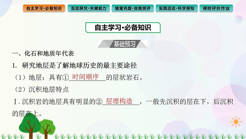 2022版新教材地理人教版必修第一册课件：第一章+第三节+地球的历史第3页