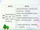 2022版新教材地理人教版必修第一册课件：第五章+第一节+植被