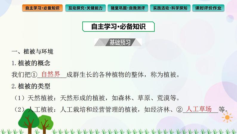 2022版新教材地理人教版必修第一册课件：第五章+第一节+植被第3页