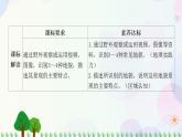 2022版新教材地理人教版必修第一册课件：第四章+第一节+常见地貌类型