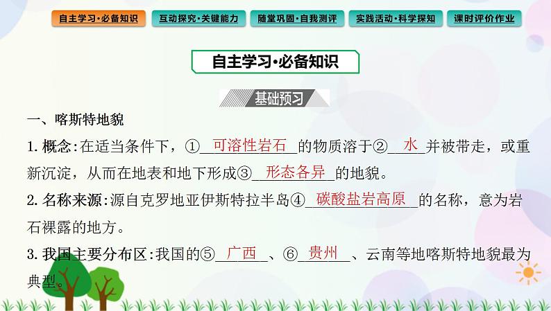 2022版新教材地理人教版必修第一册课件：第四章+第一节+常见地貌类型03