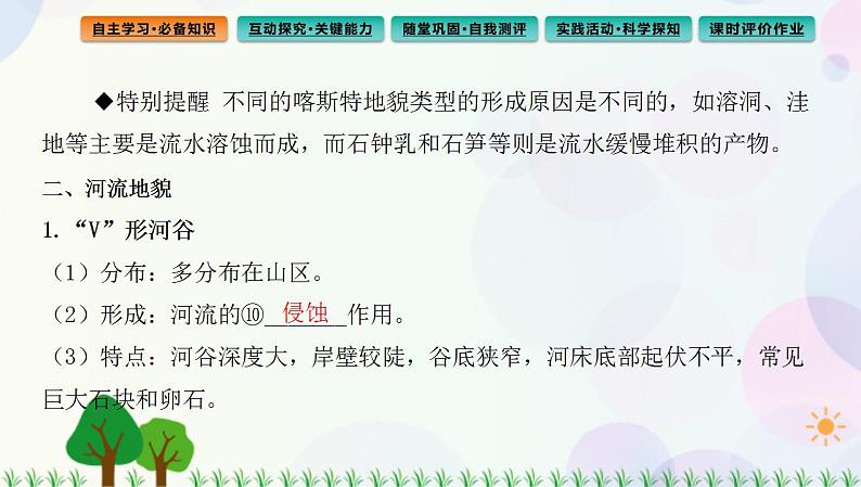 2022版新教材地理人教版必修第一册课件：第四章+第一节+常见地貌类型05