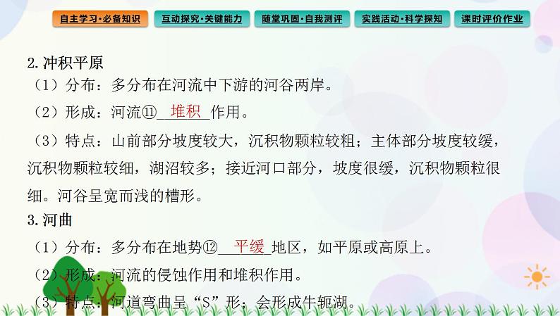 2022版新教材地理人教版必修第一册课件：第四章+第一节+常见地貌类型06