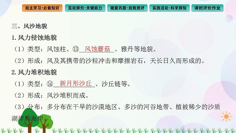 2022版新教材地理人教版必修第一册课件：第四章+第一节+常见地貌类型08