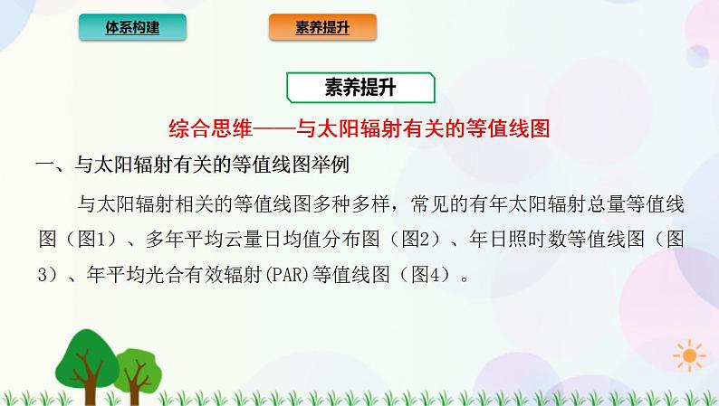 2022版新教材地理人教版必修第一册课件：第一章+宇宙中的地球+章末总结第3页