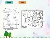 2022版新教材地理人教版必修第一册课件：第一章+宇宙中的地球+章末总结