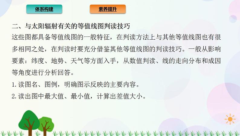 2022版新教材地理人教版必修第一册课件：第一章+宇宙中的地球+章末总结第6页