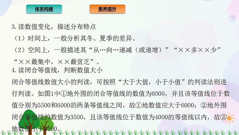 2022版新教材地理人教版必修第一册课件：第一章+宇宙中的地球+章末总结第7页