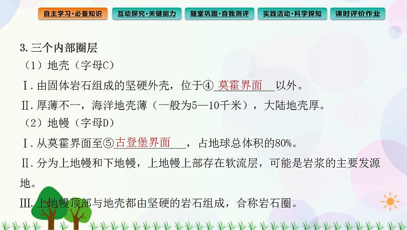 2022版新教材地理人教版必修第一册课件：第一章+第四节+地球的圈层结构06